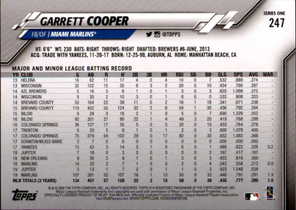 2020 Topps #247 Garrett Cooper NM-MT Miami Marlins Baseball Card - Baseball Card Single