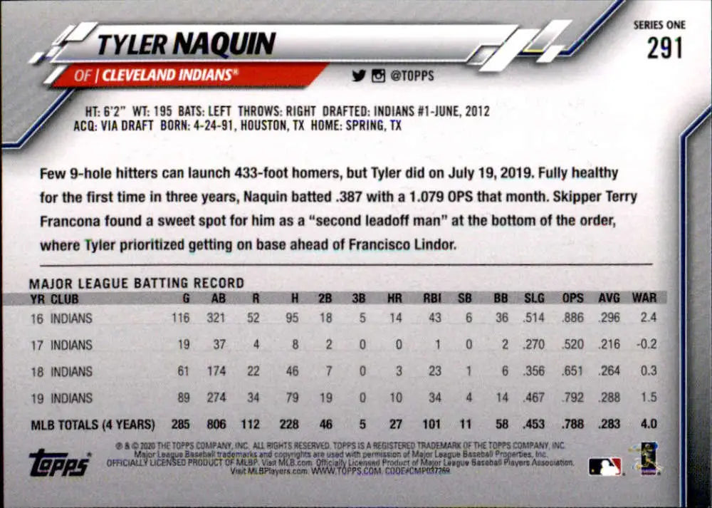 2020 Topps #291 Tyler Naquin NM-MT Cleveland Indians Baseball Card - Baseball Card Single