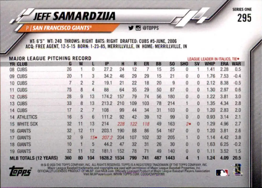 2020 Topps #295 Jeff Samardzija NM-MT San Francisco Giants Baseball Card - Baseball Card Single