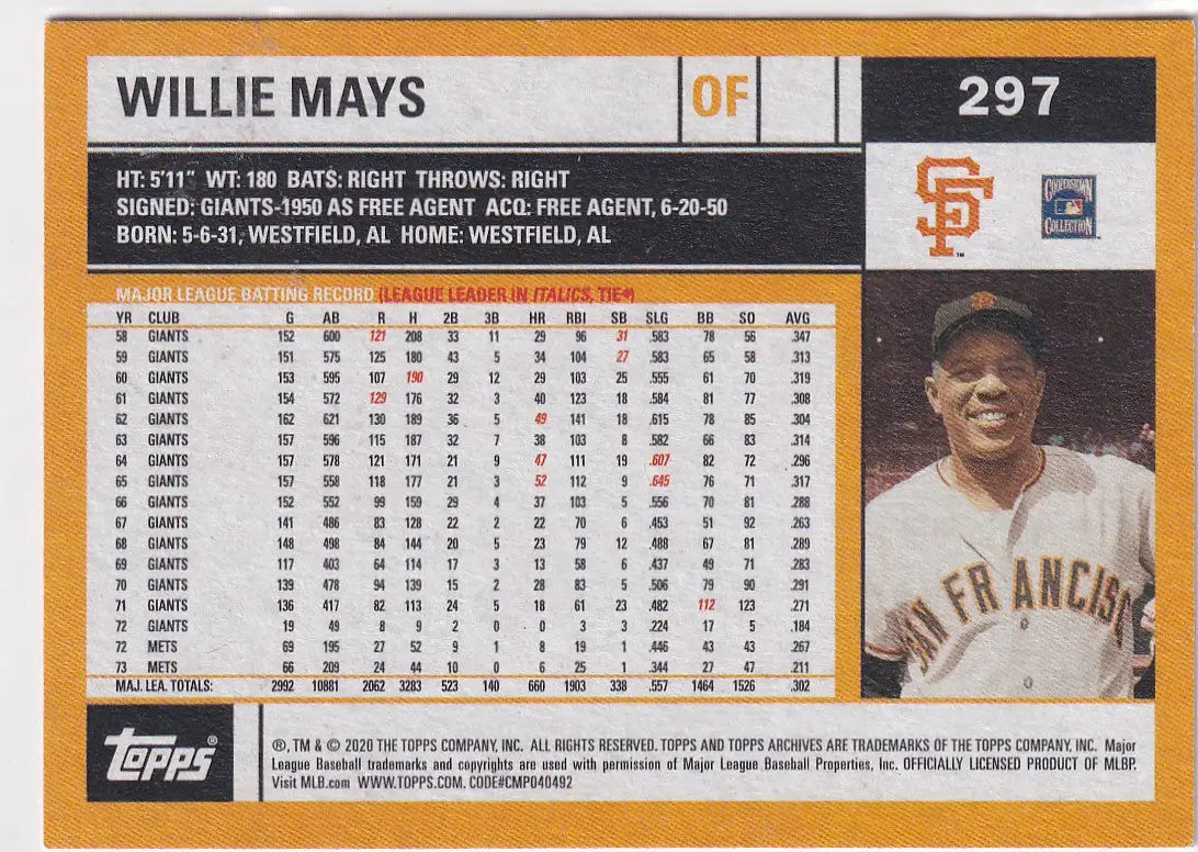 2020 TOPPS #297 WILLIE MAYS- SAN FRANCISCO GIANTS - Baseball Card Single