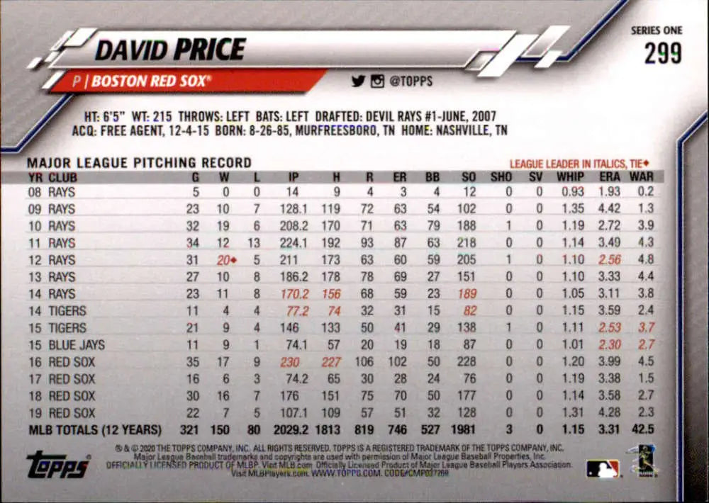 2020 Topps #299 David Price NM-MT Boston Red Sox Baseball Card - Baseball Card Single