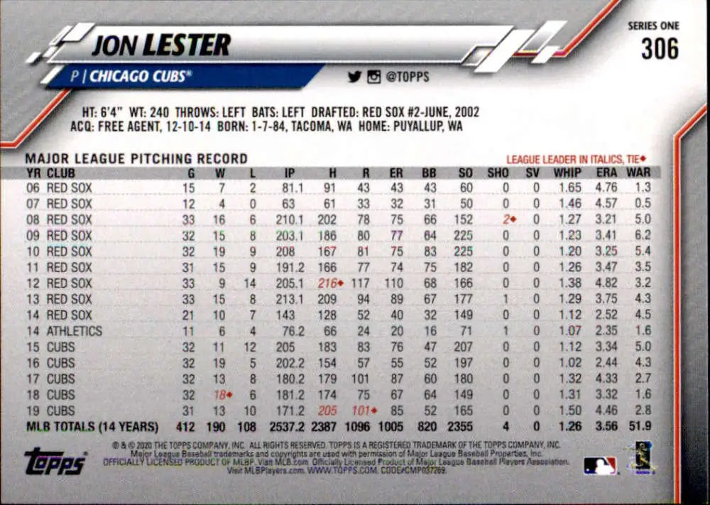 2020 Topps #306 Jon Lester NM-MT Chicago Cubs Baseball Card - Baseball Card Single