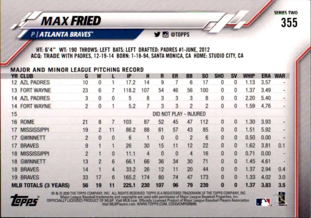 2020 Topps #355 Max Fried NM-MT Atlanta Braves Baseball Card - Baseball Card Single
