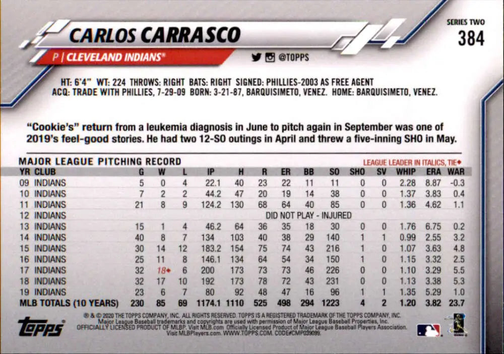 2020 Topps #384 Carlos Carrasco NM-MT Cleveland Indians Baseball Card - Baseball Card Single