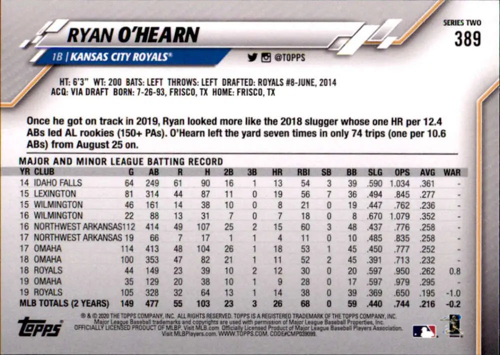 2020 Topps #389 Ryan O’Hearn NM-MT Kansas City Royals Baseball Card - Baseball Card Single