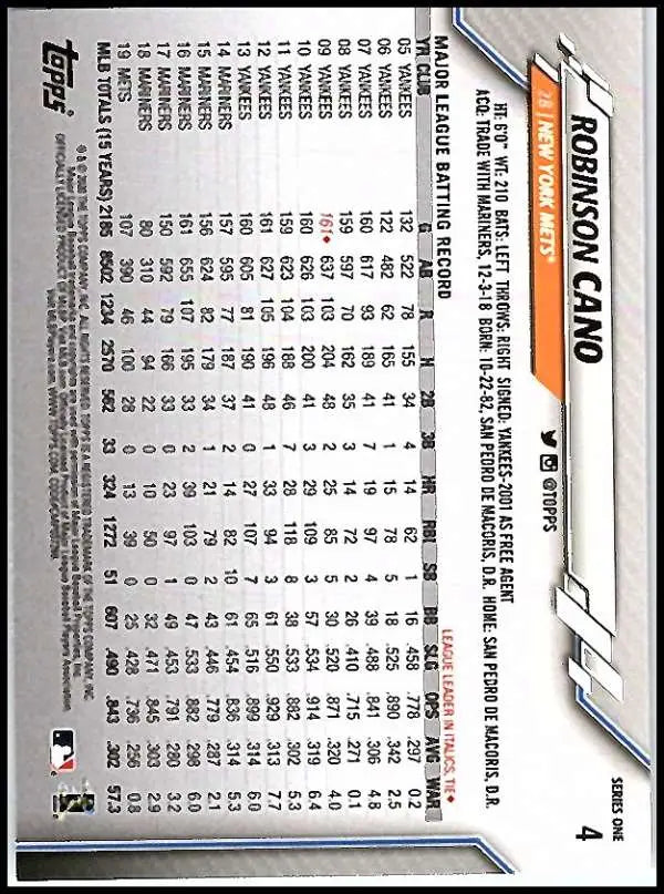 2020 Topps #4 Robinson Cano NM-MT New York Mets Baseball Card - Baseball Card Single