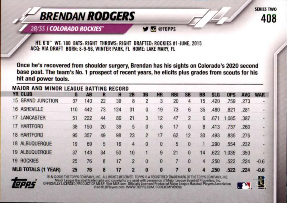 2020 Topps #408 Brendan Rodgers NM-MT Colorado Rockies Baseball Card - Baseball Card Single