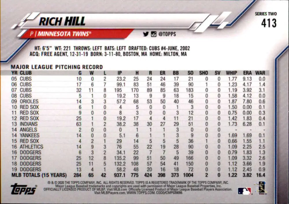2020 Topps #413 Rich Hill NM-MT Minnesota Twins Baseball Card - Baseball Card Single