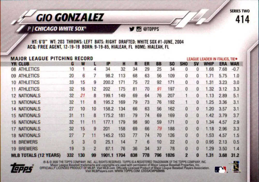 2020 Topps #414 Gio Gonzalez NM-MT Chicago White Sox Baseball Card - Baseball Card Single