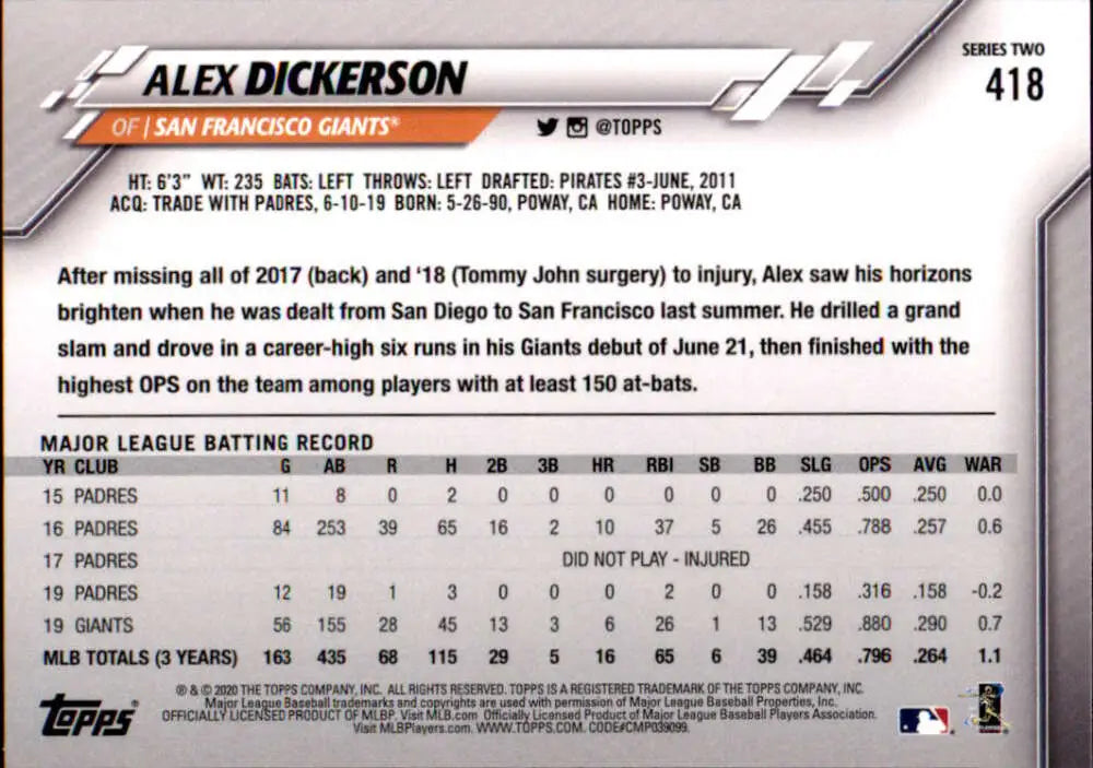 2020 Topps #418 Alex Dickerson NM-MT San Francisco Giants Baseball Card - Baseball Card Single