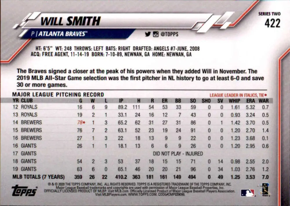2020 Topps #422 Will Smith NM-MT Atlanta Braves Baseball Card - Baseball Card Single