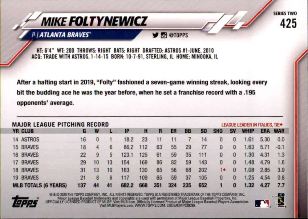 2020 Topps #425 Mike Foltynewicz NM-MT Atlanta Braves Baseball Card - Baseball Card Single