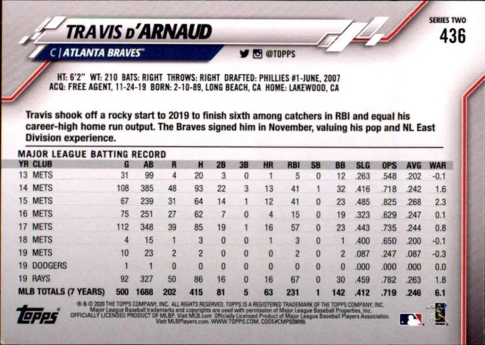 2020 Topps #436 Travis d’Arnaud NM-MT Atlanta Braves Baseball Card - Baseball Card Single