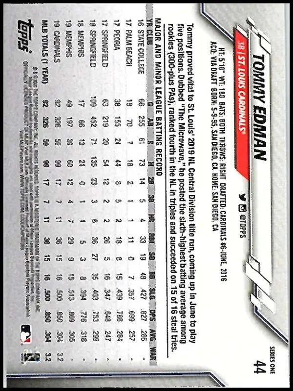 2020 Topps #44 Tommy Edman NM-MT St. Louis Cardinals Baseball Card - Baseball Card Single