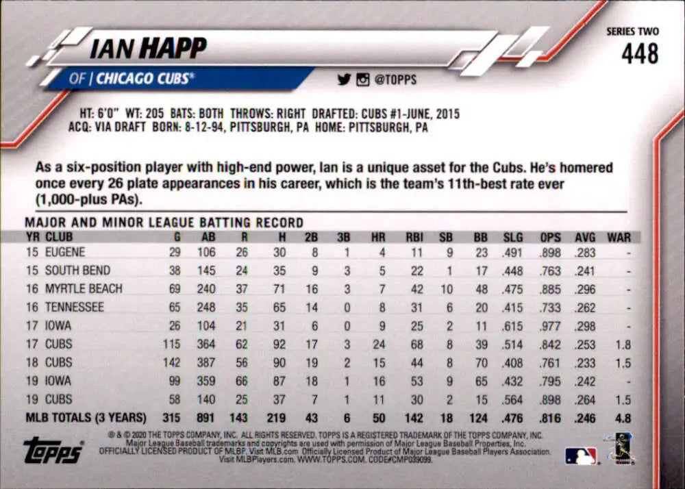 2020 Topps #448 Ian Happ NM-MT Chicago Cubs Baseball Card - Baseball Card Single
