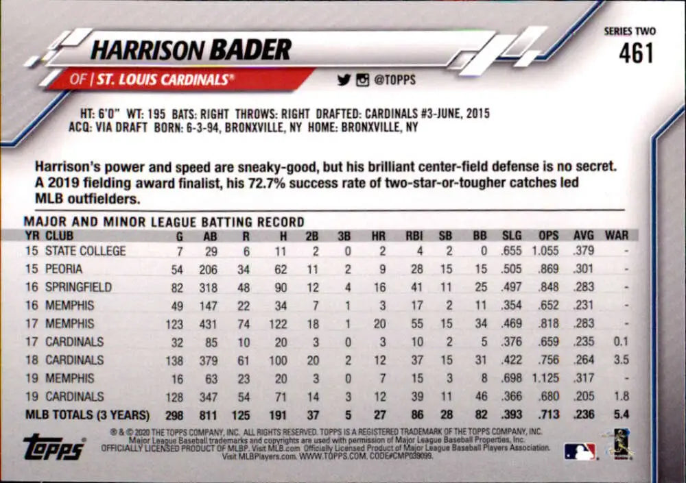 2020 Topps #461 Harrison Bader NM-MT St. Louis Cardinals Baseball Card - Baseball Card Single