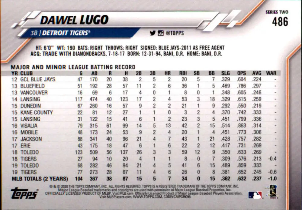 2020 Topps #486 Dawel Lugo NM-MT Detroit Tigers Baseball Card - Baseball Card Single