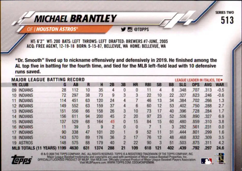 2020 Topps #513 Michael Brantley NM-MT Houston Astros Baseball Card - Baseball Card Single