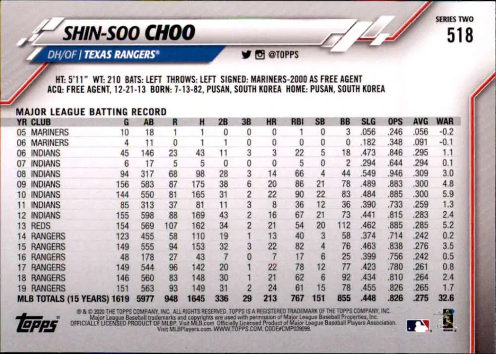 2020 Topps #518 Shin-Soo Choo NM-MT Texas Rangers Baseball Card - Baseball Card Single