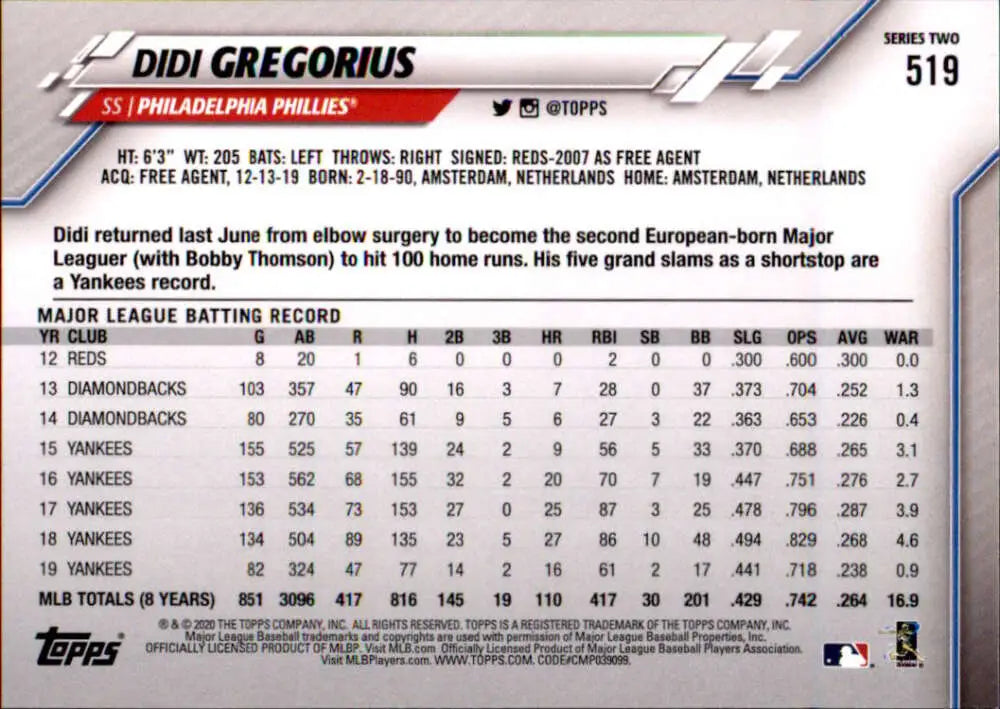 2020 Topps #519 Didi Gregorius NM-MT Philadelphia Phillies Baseball Card - Baseball Card Single