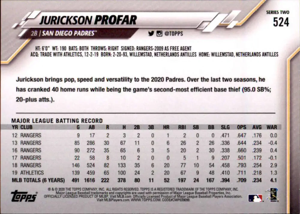 2020 Topps #524 Jurickson Profar NM-MT San Diego Padres Baseball Card - Baseball Card Single