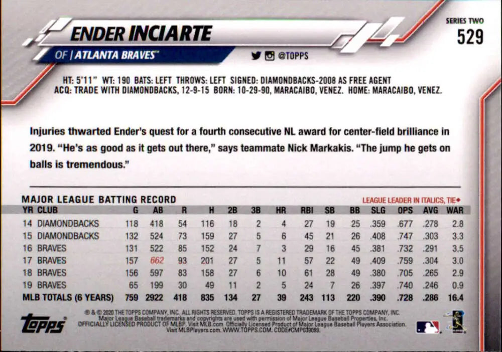 2020 Topps #529 Ender Inciarte NM-MT Atlanta Braves Baseball Card - Baseball Card Single