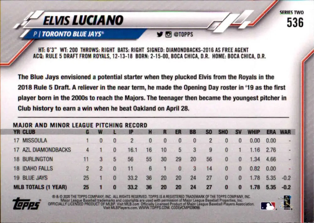 2020 Topps #536 Elvis Luciano NM-MT Toronto Blue Jays Baseball Card - Baseball Card Single