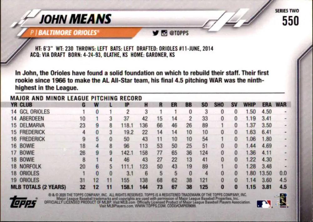2020 Topps #550 John Means NM-MT Baltimore Orioles Baseball Card - Baseball Card Single