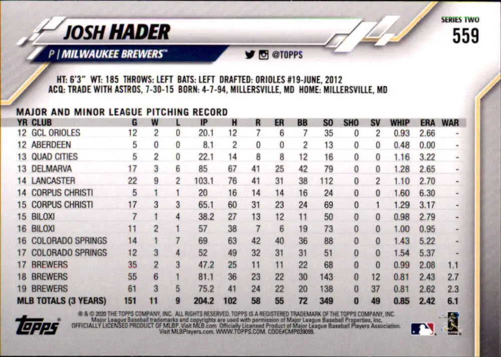 2020 Topps #559 Josh Hader NM-MT Milwaukee Brewers Baseball Card - Baseball Card Single