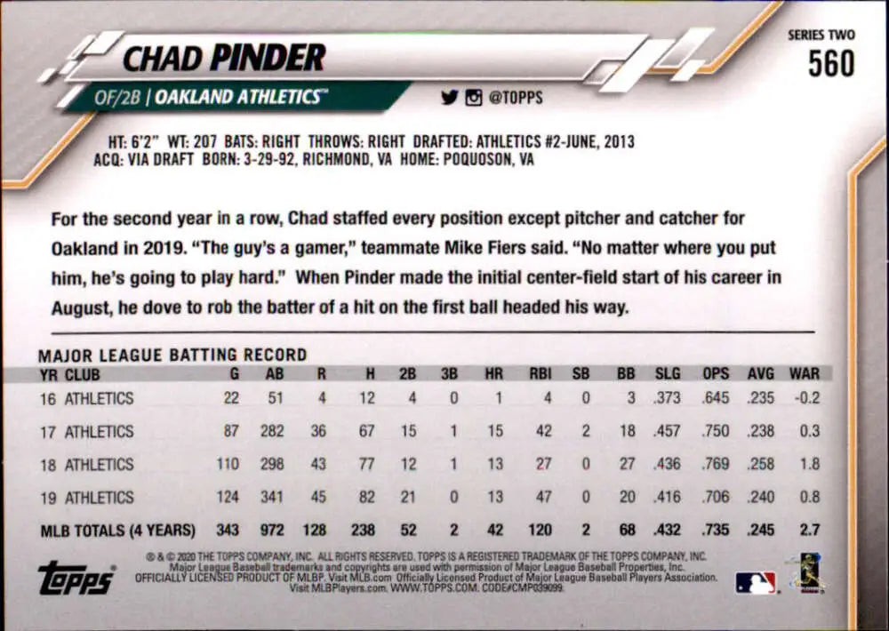 2020 Topps #560 Chad Pinder NM-MT Oakland Athletics Baseball Card - Baseball Card Single