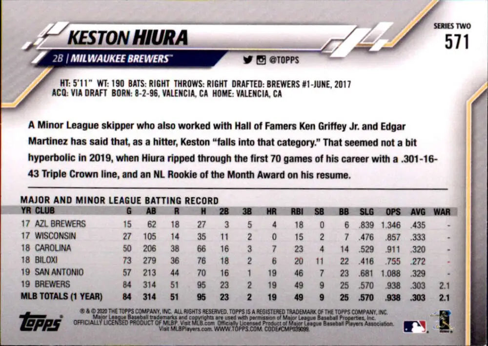 2020 Topps #571 Keston Hiura NM-MT Milwaukee Brewers Baseball Card - Baseball Card Single