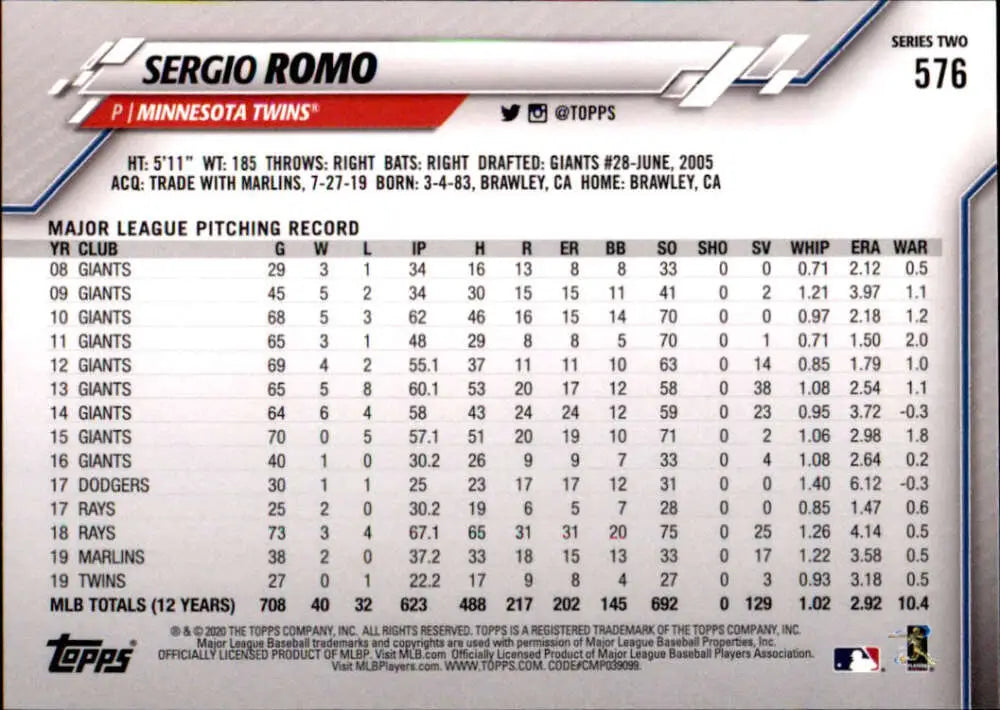 2020 Topps #576 Sergio Romo NM-MT Minnesota Twins Baseball Card - Baseball Card Single