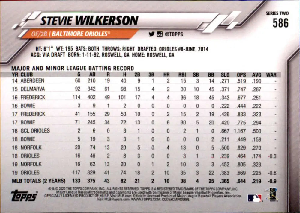 2020 Topps #586 Stevie Wilkerson NM-MT Baltimore Orioles Baseball Card - Baseball Card Single