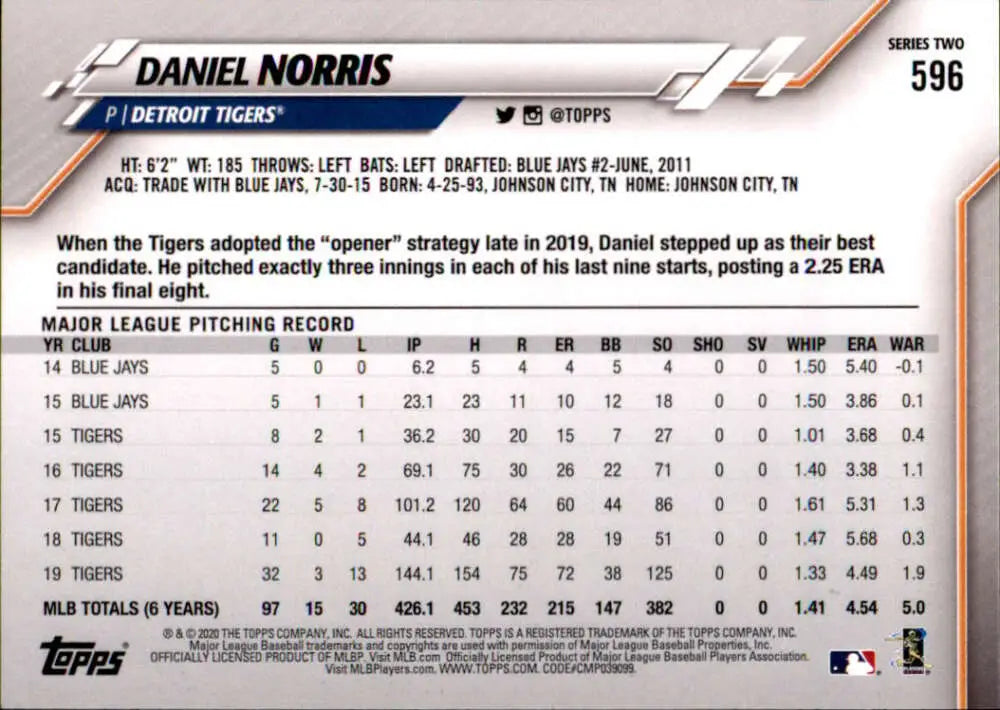 2020 Topps #596 Daniel Norris NM-MT Detroit Tigers Baseball Card - Baseball Card Single