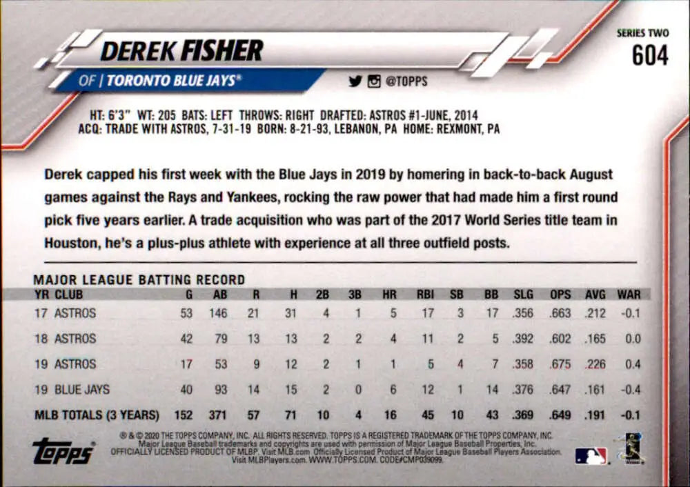 2020 Topps #604 Derek Fisher NM-MT Toronto Blue Jays Baseball Card - Baseball Card Single