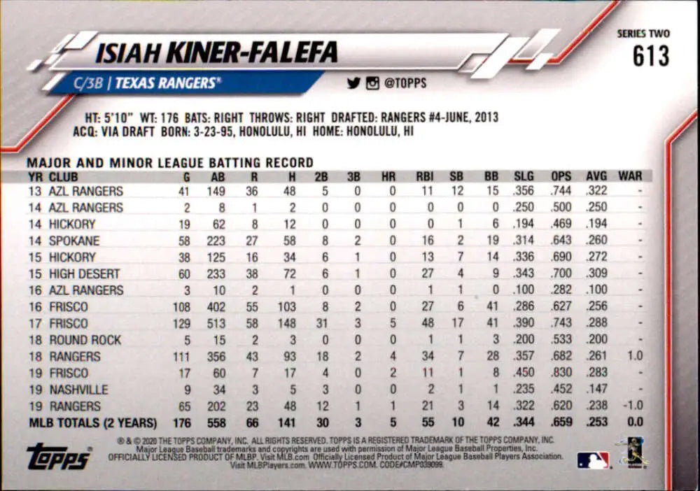 2020 Topps #613 Isiah Kiner-Falefa NM-MT Texas Rangers Baseball Card - Baseball Card Single