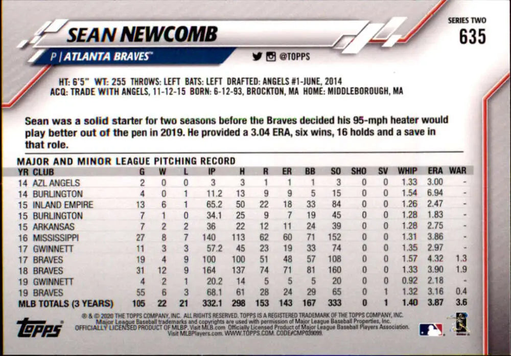 2020 Topps #635 Sean Newcomb NM-MT Atlanta Braves Baseball Card - Baseball Card Single