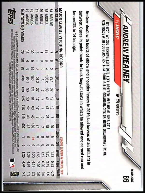 2020 Topps #66 Andrew Heaney NM-MT Los Angeles Angels Baseball Card - Baseball Card Single