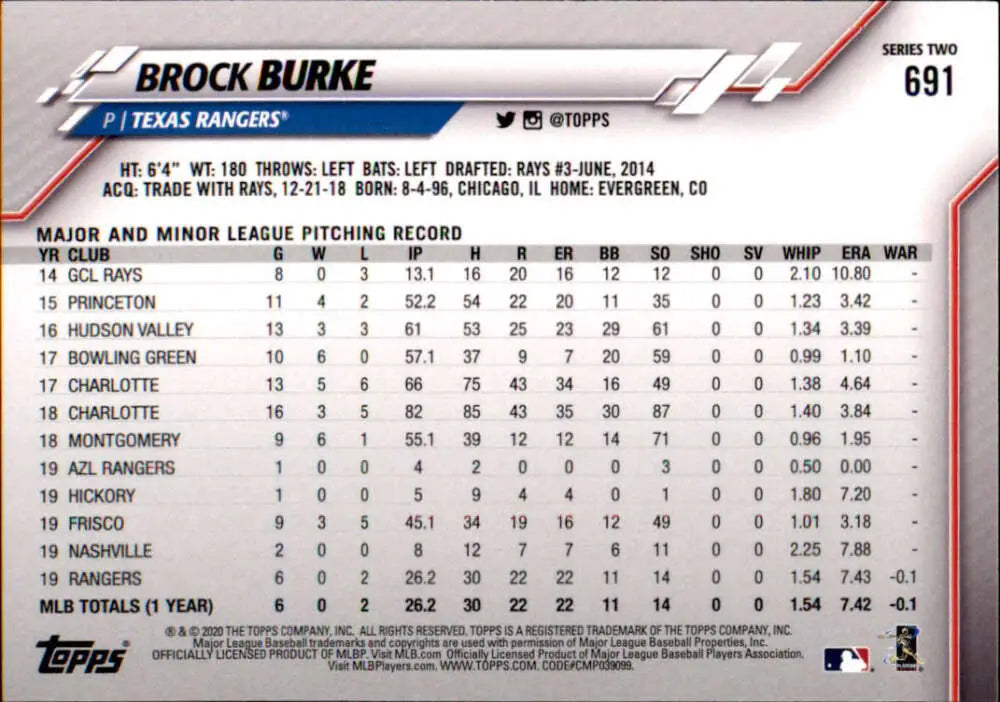 2020 Topps #691 Brock Burke NM-MT RC Rookie Texas Rangers Baseball Card - Baseball Card Single