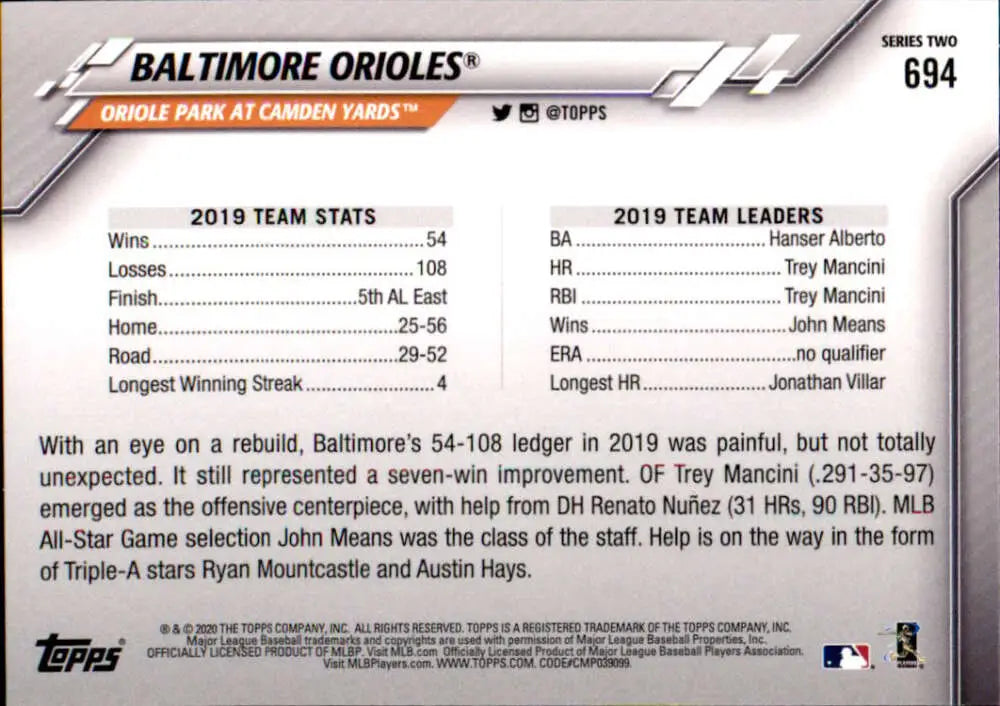 2020 Topps #694 Baltimore Orioles NM-MT Baltimore Orioles Baseball Card - Baseball Card Single