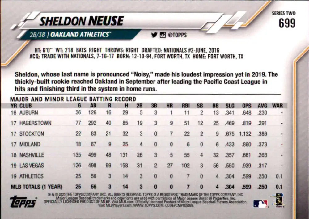 2020 Topps #699 Sheldon Neuse NM-MT RC Rookie Oakland Athletics Baseball Card - Baseball Card Single