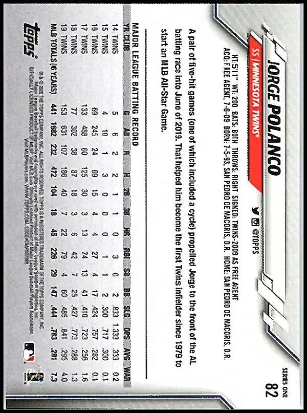 2020 Topps #82 Jorge Polanco NM-MT Minnesota Twins Baseball Card - Baseball Card Single