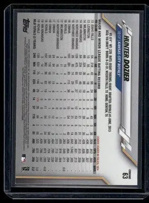 2020 Topps Chrome Hunter Dozier #63 Baseball - Baseball Card Single