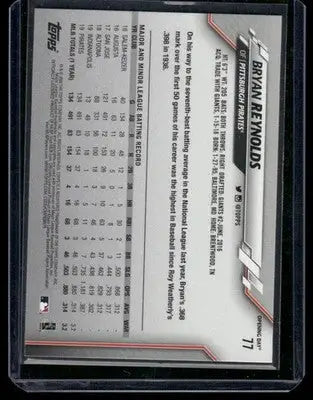 2020 Topps Opening Day Bryan Reynolds #77 Baseball - Baseball Card Single