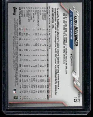 2020 Topps Opening Day Cody Bellinger #129 Baseball - Baseball Card Single