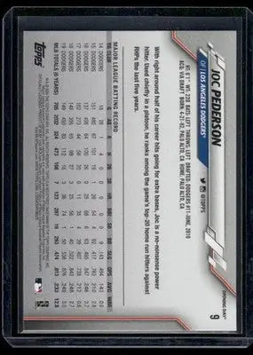 2020 Topps Opening Day Joc Pederson #9 Baseball - Baseball Card Single