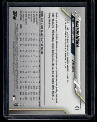 2020 Topps Opening Day Keston Hiura #61 Baseball - Baseball Card Single