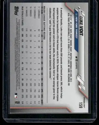 2020 Topps Opening Day Luke Voit #159 Baseball - Baseball Card Single