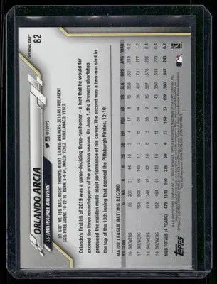 2020 Topps Opening Day Orlando Arcia #82 Baseball - Baseball Card Single
