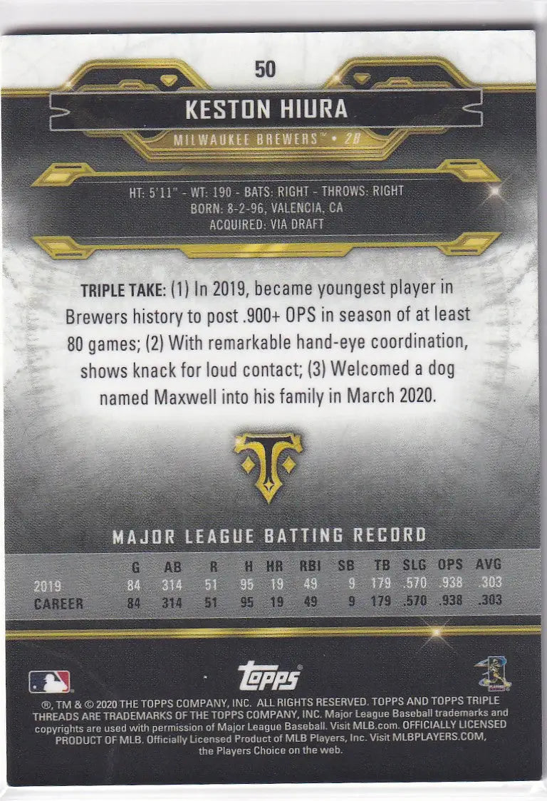 2020 TOPPS TRIPLE THREADS #50 KESTON HIURA- MILWAUKEE BREWERS - Baseball Card Single
